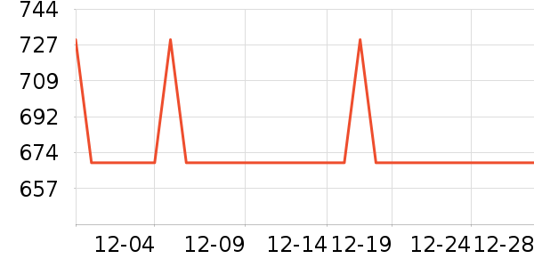 ������ͨ��Ͱ/�ǰ���ʷ�۸�