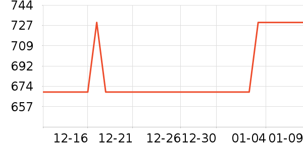 ������ͨ��Ͱ/�ǰ���ʷ�۸�