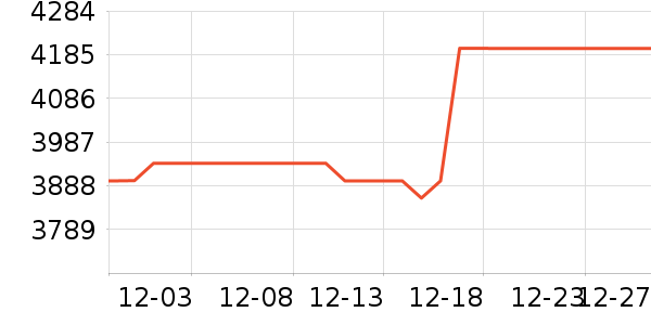 ����ڴ�����ʷ�۸�