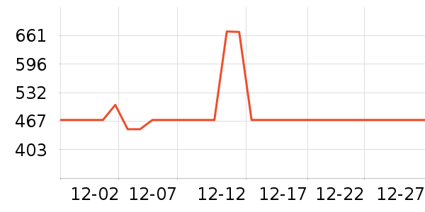 ���ʵ����/�忾����ʷ�۸�