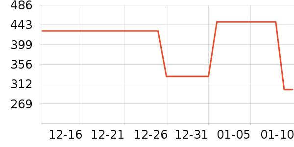 ��豿���/�̲���ʷ�۸�