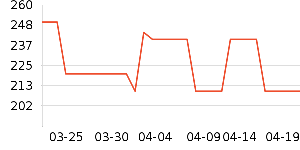 ��豿���/�̲���ʷ�۸�