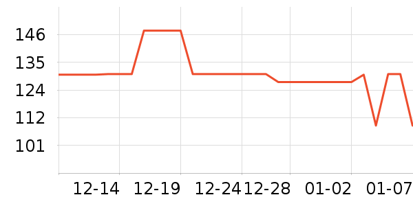 ȹ����ʷ�۸�