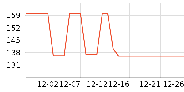 ������ʷ�۸�