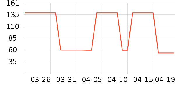 ɭ��T����ʷ�۸�