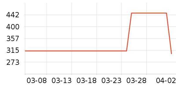 ����������ͯȹ����ʷ�۸�