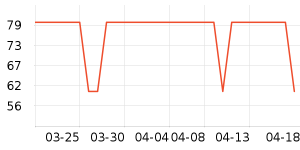 ɽ��ʳ������ʷ�۸�