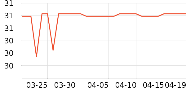 ��������Ϳ����ʷ�۸�