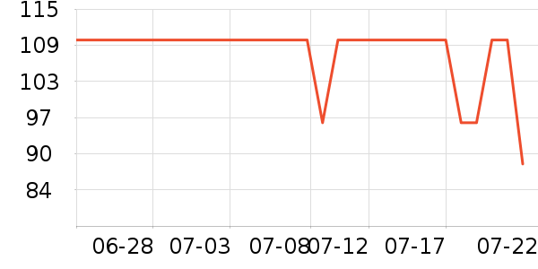 ����ʳ������ʷ�۸�