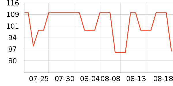 ����ʳ������ʷ�۸�