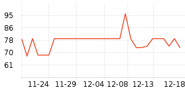 ����ʳ������ʷ�۸�