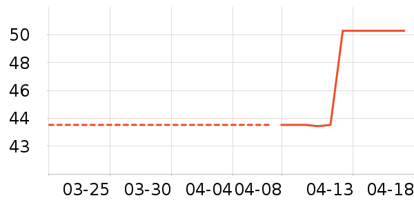 Ħ�����������������ʷ�۸�