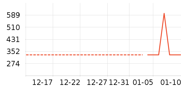 �紵����ʷ�۸�