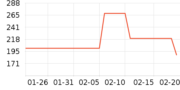 ��޹������ʷ�۸�