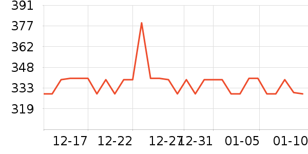 TEENMIX������Ůʿ����Ь��ʷ�۸�