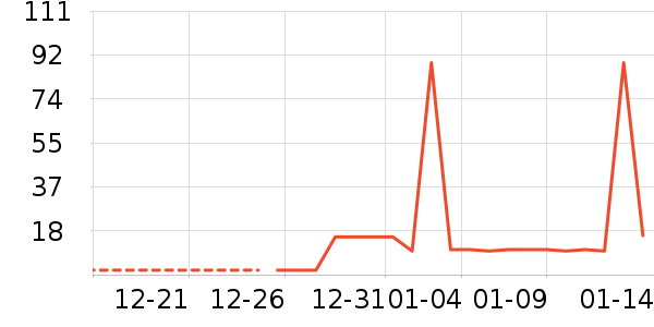 ������ʷ�۸�