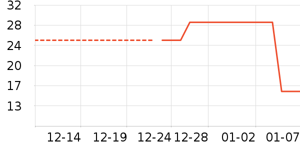 ����ϴ��Һ/����ʷ�۸�