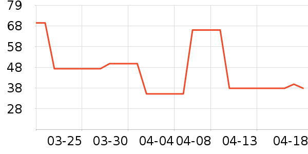 ���ط�����ʳ��ʷ�۸�