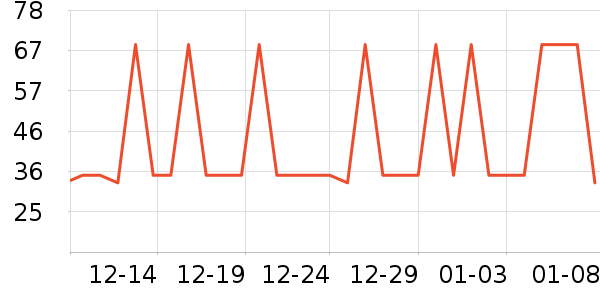 ����������̲�Ʒ��ʷ�۸�