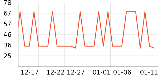 ����������̲�Ʒ��ʷ�۸�