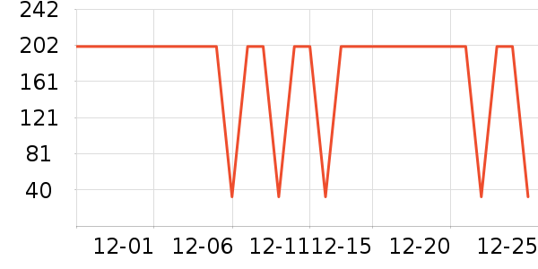 ����������̲�Ʒ��ʷ�۸�