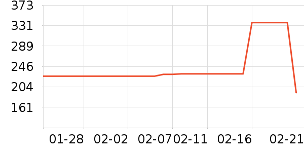 ŮʽT����ʷ�۸�