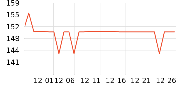 ����������ͯ��װ��ʷ�۸�