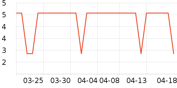 ϴɹ��Ʒ��ʷ�۸�