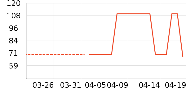 ����ʳ������ʷ�۸�