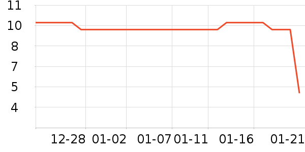 ����Ʒ�Ʒ�����ʳ��ʷ�۸�