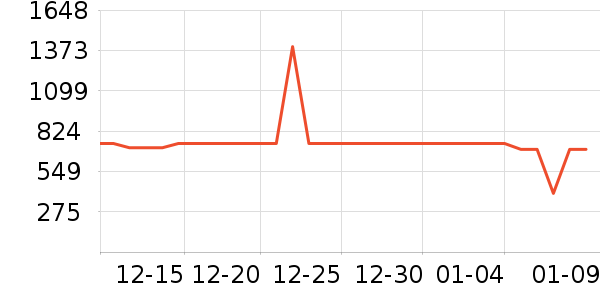 С���������̲�Ʒ��ʷ�۸�