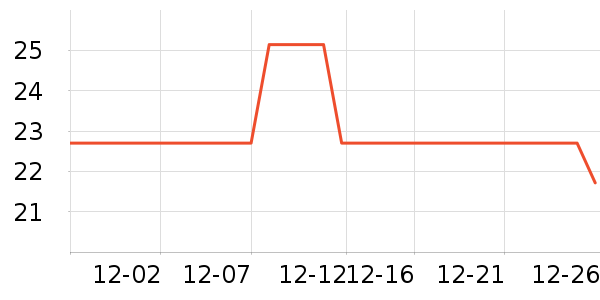 쮱����/���������ʷ�۸�