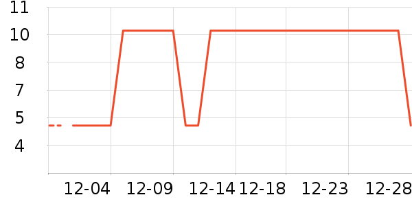 ���������ʷ�۸�