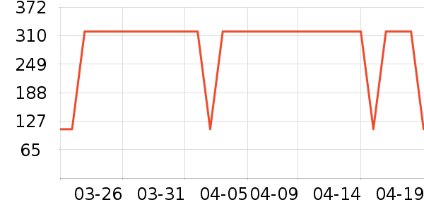 ����Ӥ���̷���ʷ�۸�