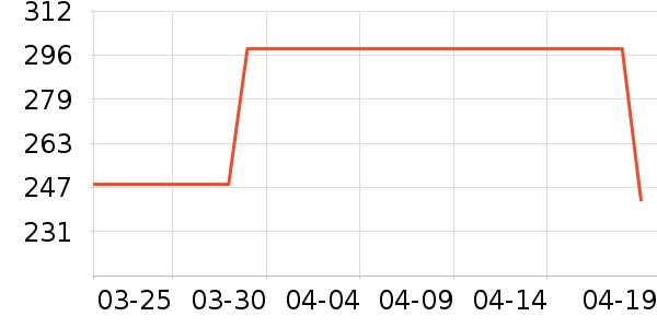 �����ɽ����ʷ�۸�