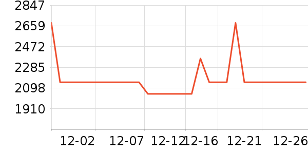 ��ɳ��ɳ����ʷ�۸�