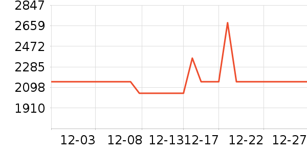 ��ɳ��ɳ����ʷ�۸�