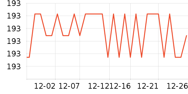 SAMEDREAM�輸��ʷ�۸�