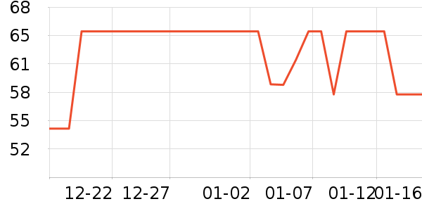 ����/�̲���ʷ�۸�