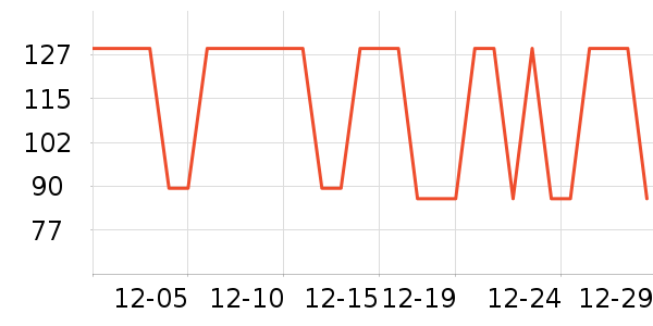 ���ȶ�ͯ������ʷ�۸�