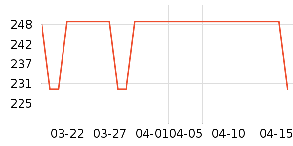 �������Ӽ�ذ�����ʷ�۸�