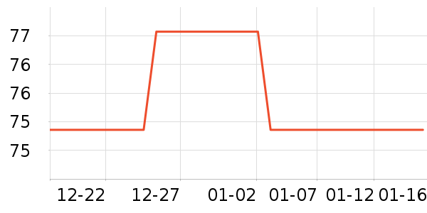 ������������ʷ�۸�