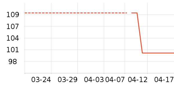 �������ͯ�˶�Ь��ʷ�۸�