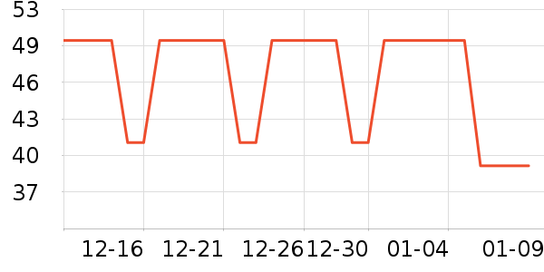 è��������ʷ�۸�