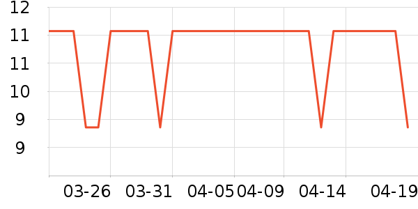 ������ֻ���������ʷ�۸�