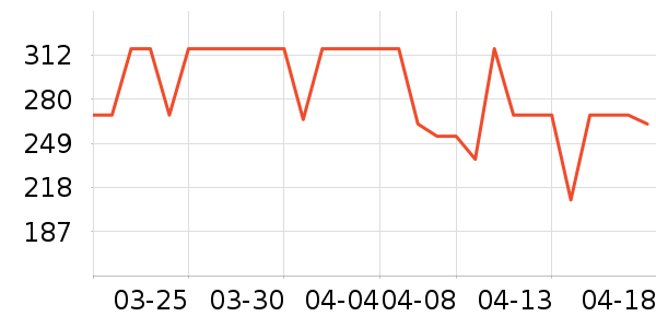 PawinPaw��ͯƤ����/��ɹ����ʷ�۸�