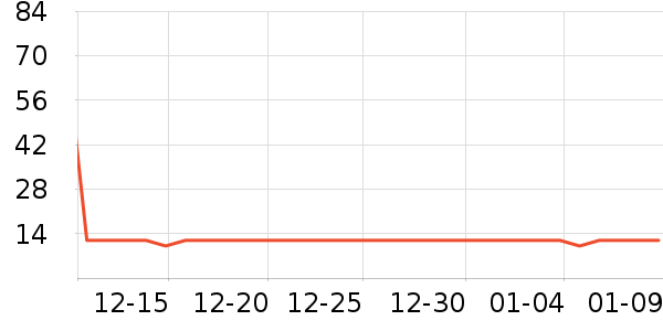 �����ر���/ˮ��/ˮ����ʷ�۸�