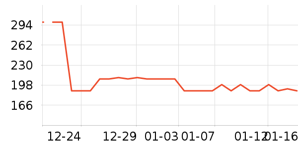 ������ʷ�۸�