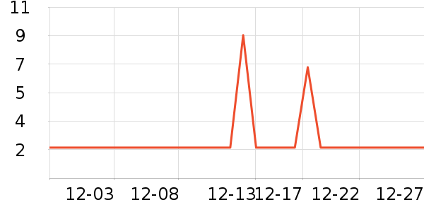 ��ʪ��ʷ�۸�