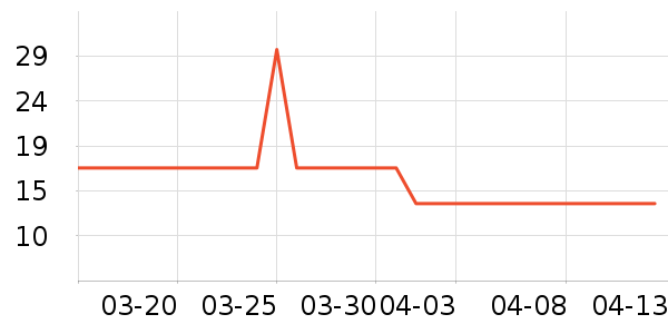 ��ӡ��Ʒ�����˶����������ʷ�۸�